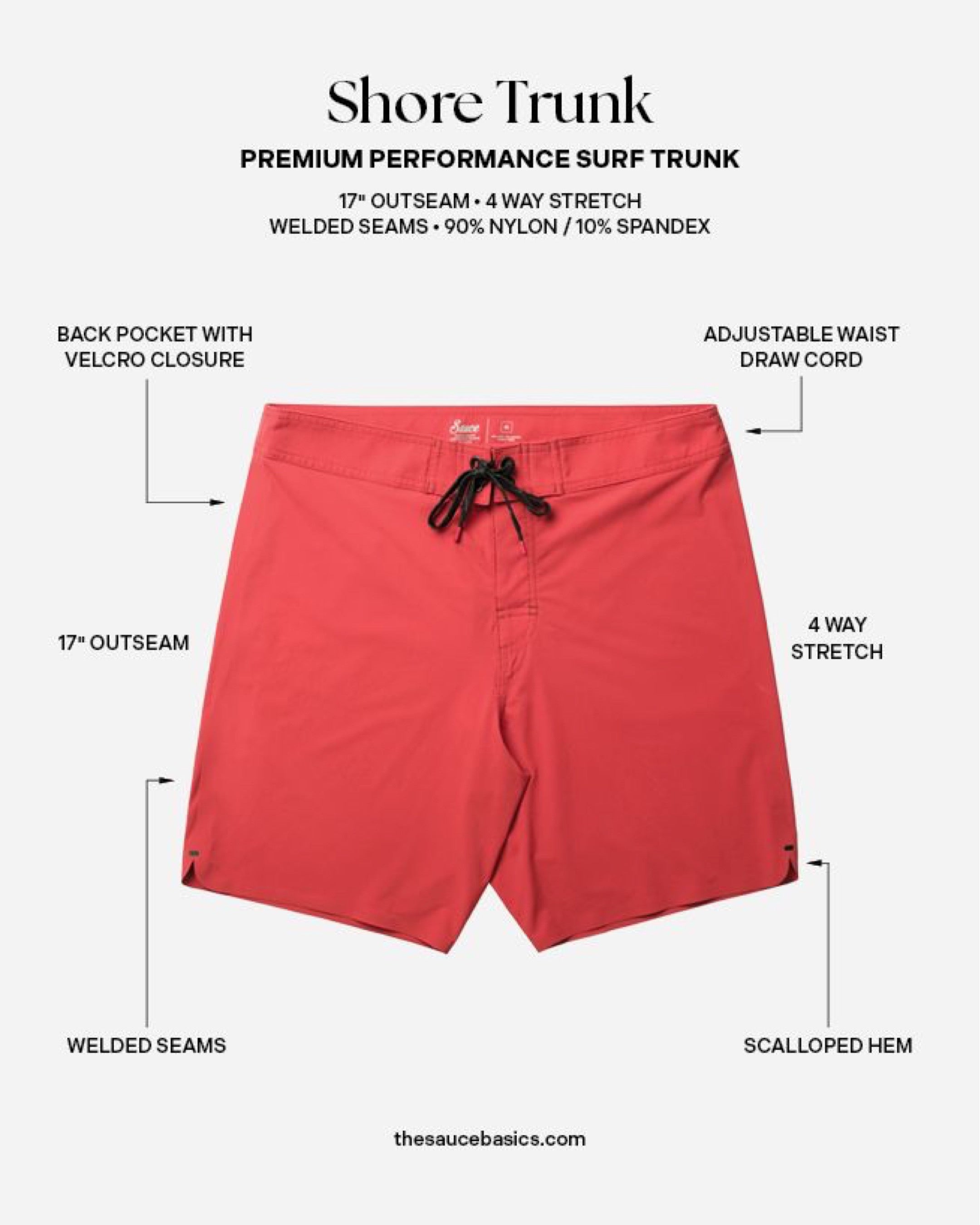 Red Shore Trunk with feature labels on a white background