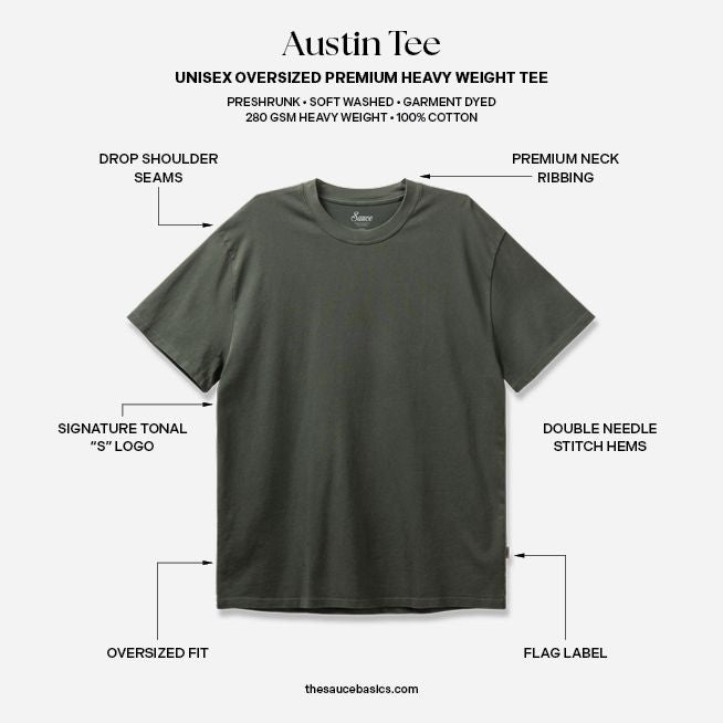 Green t-shirt with features labeled on a white background